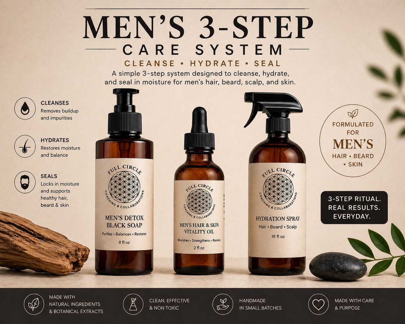 Men’s 3-Step Care System (Hair, Beard & Skin)