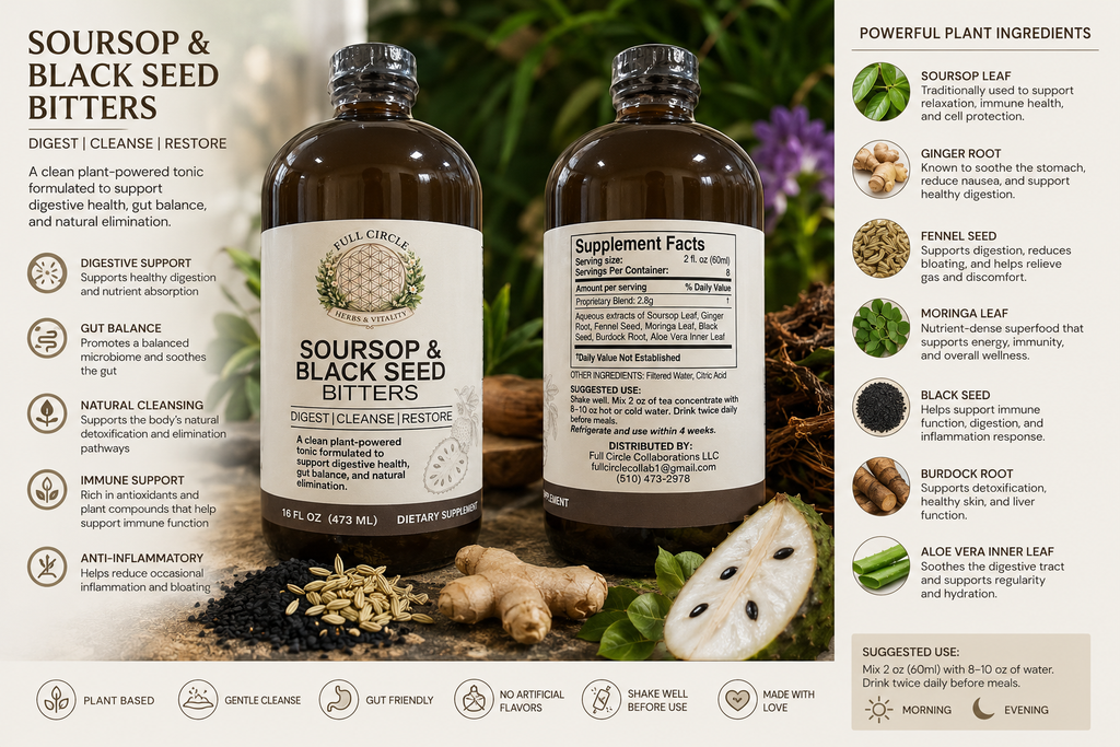 Soursop & Blackseed Bitters -16oz