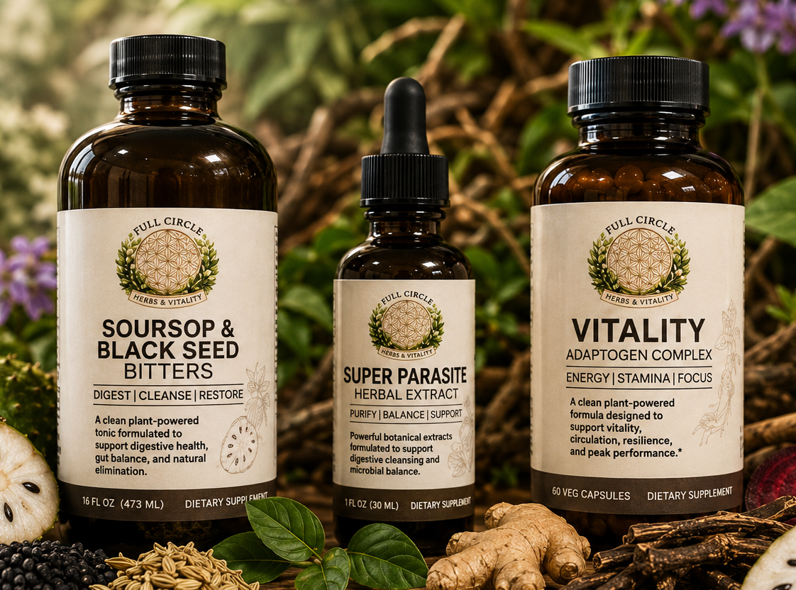 Full Circle 3-Step Wellness System