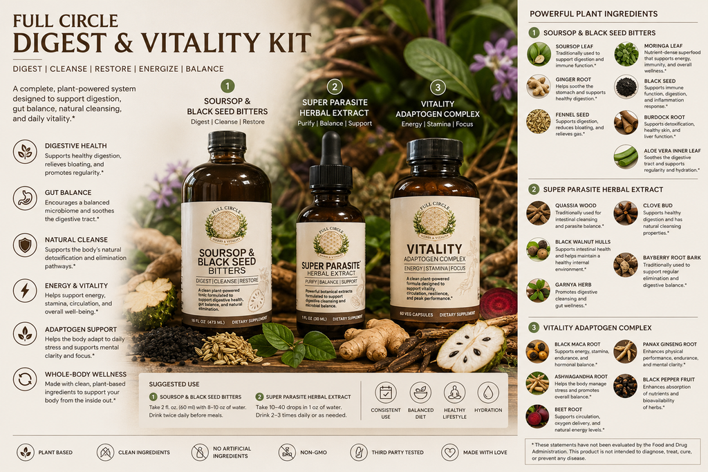Full Circle 3-Step Wellness System