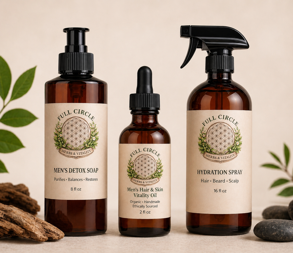 Men’s 3-Step Care System (Hair, Beard & Skin)